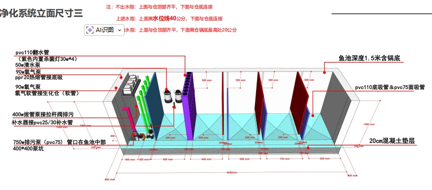 昆山 · 40吨锦鲤池设计记录 · 设计图纸 · 企业提供资料