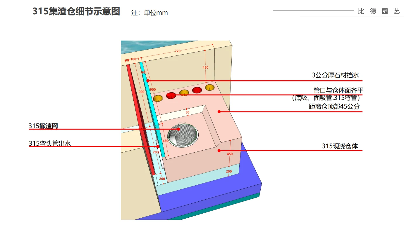 池州青阳 · 30吨锦鲤池设计记录 · 设计图纸 · 企业提供资料